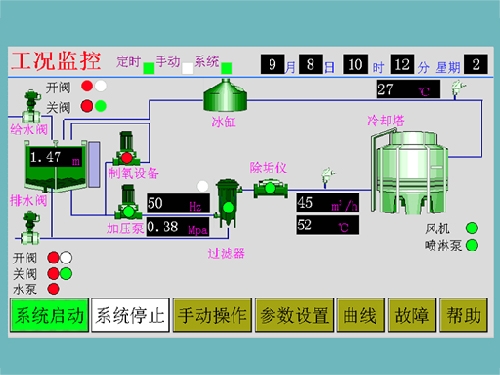 循環(huán)水系統(tǒng)